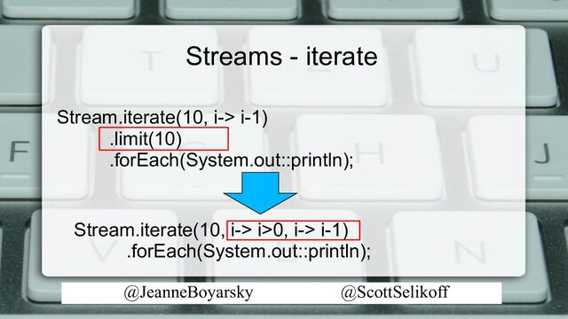 @JeanneBoyarsky @ScottSelikoff
Streams - iterate
Stream.iterate(10, i-> i-1)
.limit(10)
.forEach(System.out::println);
Stream.iterate(10, i-> i>0, i-> i-1)
.forEach(System.out::println);
