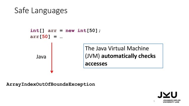 Safe Languages
5
Java
ArrayIndexOutOfBoundsException
int[] arr = new int[50];
arr[50] = …
The Java Virtual Machine
(JVM) automatically checks
accesses
