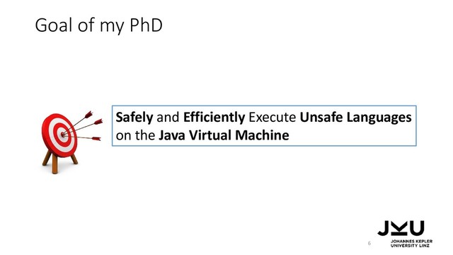 Goal of my PhD
6
Safely and Efficiently Execute Unsafe Languages
on the Java Virtual Machine
