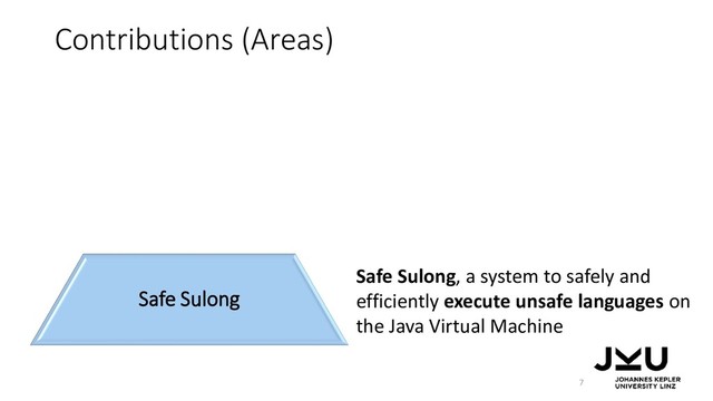 Contributions (Areas)
7
Safe Sulong
Safe Sulong, a system to safely and
efficiently execute unsafe languages on
the Java Virtual Machine
