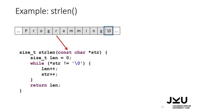Example: strlen()
25
size_t strlen(const char *str) {
size_t len = 0;
while (*str != '\0') {
len++;
str++;
}
return len;
}
P r o g r a m m i n g \0
... ...
