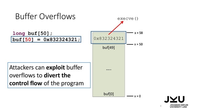 Buffer Overflows
4
long buf[50];
buf[50] = 0x832324321;
Caller s return
address
buf[49]
buf[0]
x + 50
x + 58
x + 0
0x832324321
buf[49]
buf[0]
x + 50
x + 58
x + 0
Attackers can exploit buffer
overflows to divert the
control flow of the program
execve()

