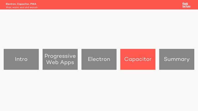 Intro
Progressive
Web Apps
Electron Capacitor Summary
Electron, Capacitor, PWA
Was, wann, wie und warum
