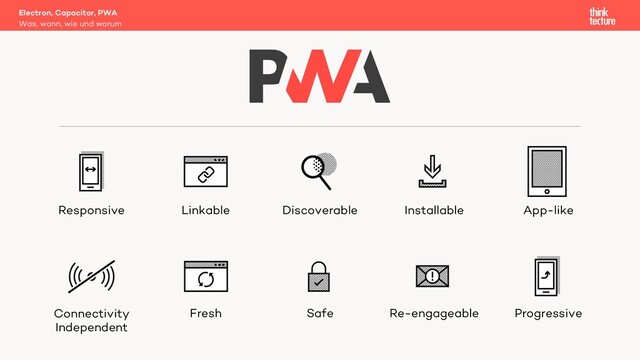 Electron, Capacitor, PWA
Was, wann, wie und warum
Responsive Linkable Discoverable Installable App-like
Connectivity
Independent
Fresh Safe Re-engageable Progressive
