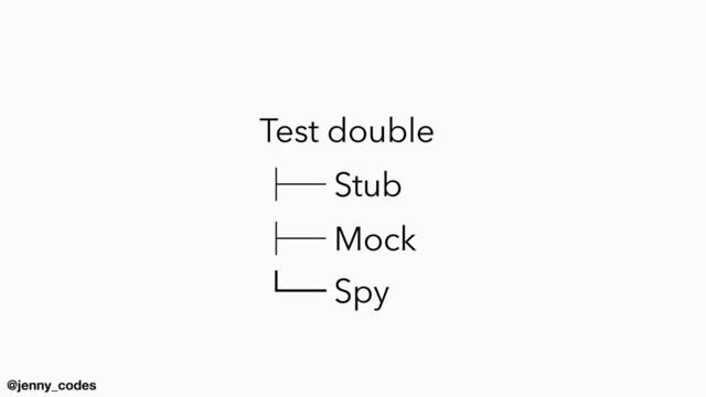 @jenny_codes
Test double


├─ Stub


├─ Mock


└─ Spy
