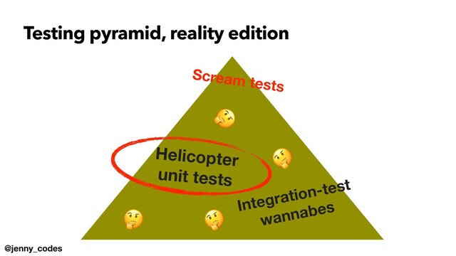 @jenny_codes
Testing pyramid, reality edition
Helicopter
unit tests
Scream tests
🤔 🤔
🤔
🤔
Integration-test
wannabes
