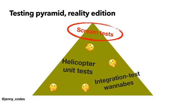 @jenny_codes
Testing pyramid, reality edition
Helicopter
unit tests
Scream tests
🤔 🤔
🤔
🤔
Integration-test
wannabes
