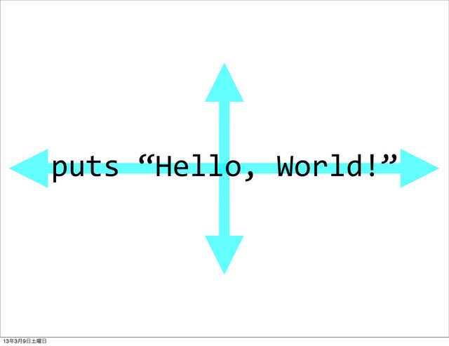 puts	  “Hello,	  World!”
13೥3݄9೔౔༵೔

