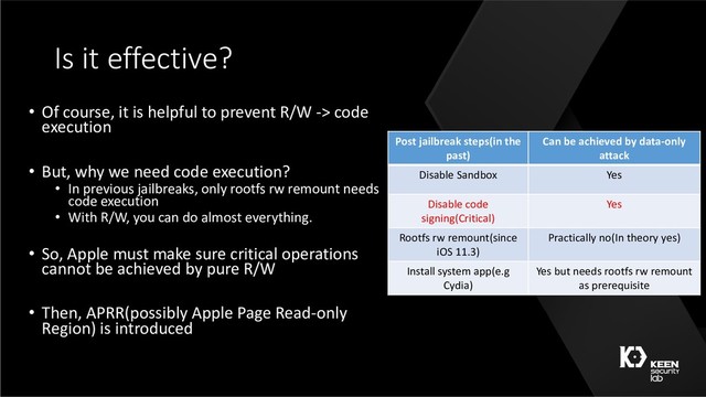 Is it effective?
• Of course, it is helpful to prevent R/W -> code
execution
• But, why we need code execution?
• In previous jailbreaks, only rootfs rw remount needs
code execution
• With R/W, you can do almost everything.
• So, Apple must make sure critical operations
cannot be achieved by pure R/W
• Then, APRR(possibly Apple Page Read-only
Region) is introduced
Post jailbreak steps(in the
past)
Can be achieved by data-only
attack
Disable Sandbox Yes
Disable code
signing(Critical)
Yes
Rootfs rw remount(since
iOS 11.3)
Practically no(In theory yes)
Install system app(e.g
Cydia)
Yes but needs rootfs rw remount
as prerequisite

