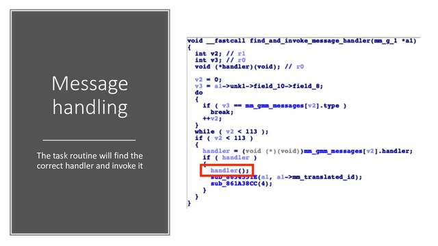 Message
handling
The task routine will find the
correct handler and invoke it
