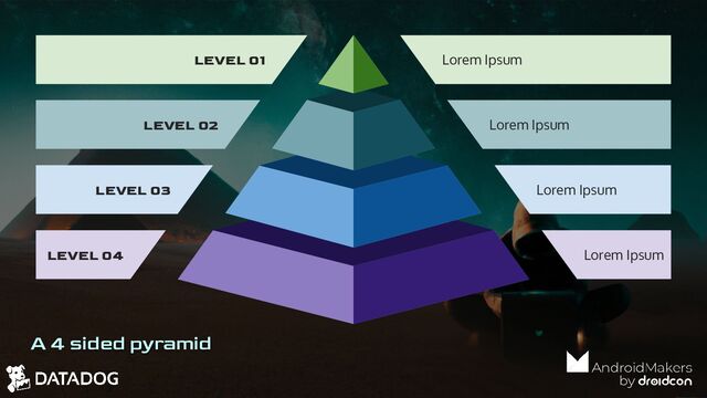 A 4 sided pyramid
LEVEL 01
LEVEL 02
LEVEL 03
LEVEL 04
Lorem Ipsum
Lorem Ipsum
Lorem Ipsum
Lorem Ipsum
