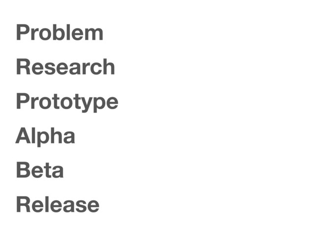 Problem
Research
Prototype
Alpha
Beta
Release
