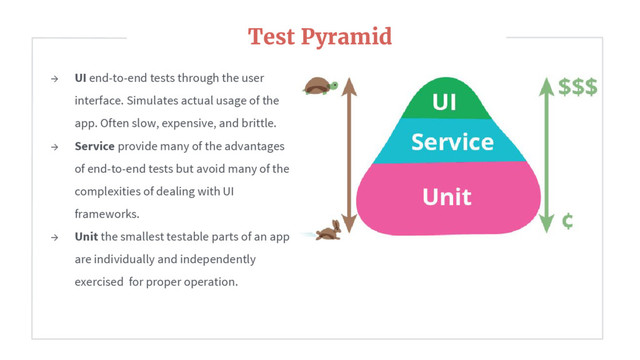 → UI end-to-end tests through the user
interface. Simulates actual usage of the
app. Often slow, expensive, and brittle.
→ Service provide many of the advantages
of end-to-end tests but avoid many of the
complexities of dealing with UI
frameworks.
→ Unit the smallest testable parts of an app
are individually and independently
exercised for proper operation.
Test Pyramid
