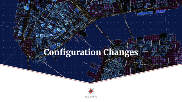 Configuration Changes
