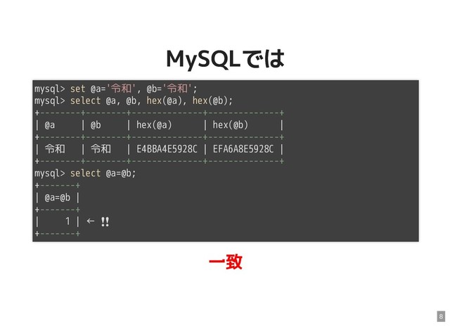 MySQLでは
MySQLでは
一致
mysql> set @a='令和', @b='令和';
mysql> select @a, @b, hex(@a), hex(@b);
+--------+--------+--------------+--------------+
| @a | @b | hex(@a) | hex(@b) |
+--------+--------+--------------+--------------+
| 令和 | 令和 | E4BBA4E5928C | EFA6A8E5928C |
+--------+--------+--------------+--------------+
mysql> select @a=@b;
+-------+
| @a=@b |
+-------+
| 1 | ← ❗❗
+-------+
8
