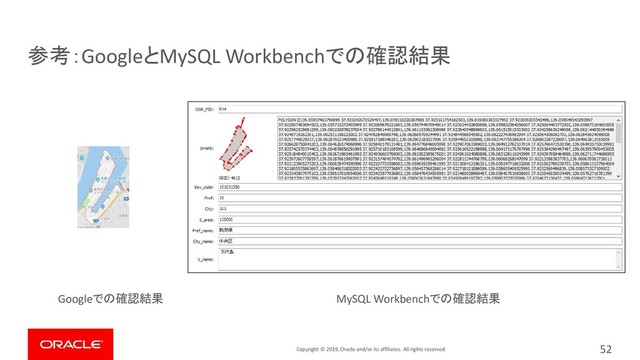 Copyright © 2019, Oracle and/or its affiliates. All rights reserved.
参考：GoogleとMySQL Workbenchでの確認結果
52
Googleでの確認結果 MySQL Workbenchでの確認結果
