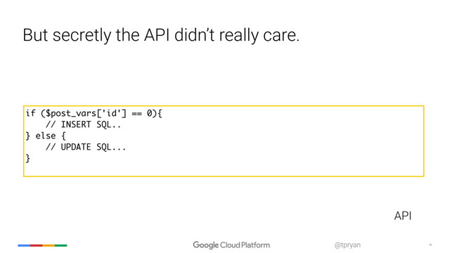 ‹#›
@tpryan
But secretly the API didn’t really care.
if ($post_vars['id'] == 0){
// INSERT SQL..
} else {
// UPDATE SQL...
}
API
