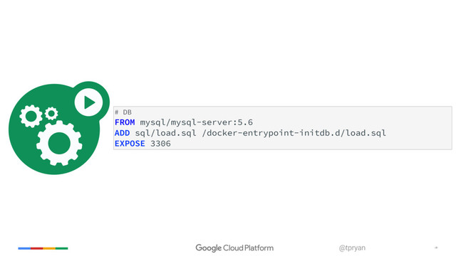 ‹#›
@tpryan
# DB
FROM mysql/mysql-server:5.6
ADD sql/load.sql /docker-entrypoint-initdb.d/load.sql
EXPOSE 3306
