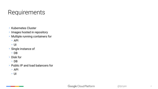 ‹#›
@tpryan
Requirements
• Kubernetes Cluster
• Images hosted in repository
• Multiple running containers for
• API
• UI
• Single instance of
• DB
• Disk for
• DB
• Public IP and load balancers for
• API
• UI

