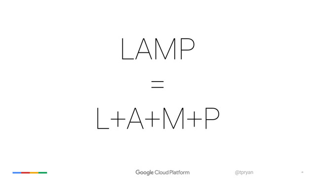 ‹#›
@tpryan
LAMP 
=
L+A+M+P
