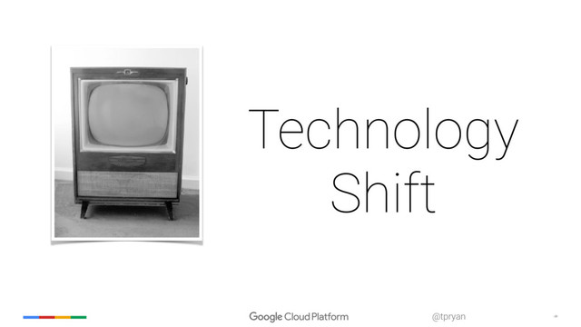 ‹#›
@tpryan
Technology
Shift
