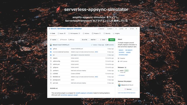 serverless-appsync-simulator
amplify-appsync-simulator をラップし、
ServerlessFramework のプラグインとして提供している

