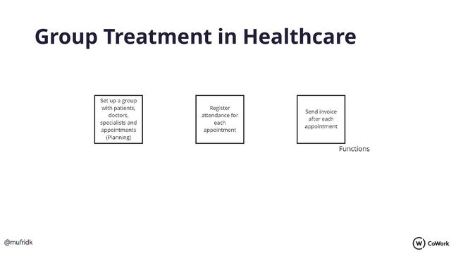 Group Treatment in Healthcare
