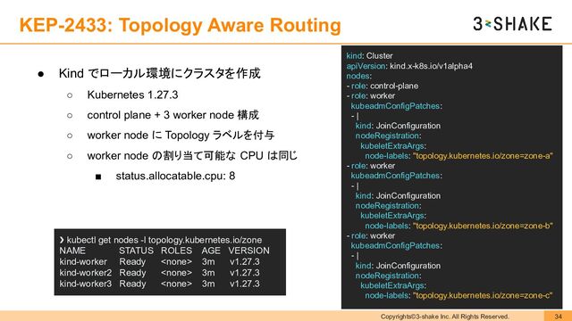 Copyrights©3-shake Inc. All Rights Reserved. 34
KEP-2433: Topology Aware Routing
● Kind でローカル環境にクラスタを作成
○ Kubernetes 1.27.3
○ control plane + 3 worker node 構成
○ worker node に Topology ラベルを付与
○ worker node の割り当て可能な CPU は同じ
■ status.allocatable.cpu: 8
kind: Cluster
apiVersion: kind.x-k8s.io/v1alpha4
nodes:
- role: control-plane
- role: worker
kubeadmConfigPatches:
- |
kind: JoinConfiguration
nodeRegistration:
kubeletExtraArgs:
node-labels: "topology.kubernetes.io/zone=zone-a"
- role: worker
kubeadmConfigPatches:
- |
kind: JoinConfiguration
nodeRegistration:
kubeletExtraArgs:
node-labels: "topology.kubernetes.io/zone=zone-b"
- role: worker
kubeadmConfigPatches:
- |
kind: JoinConfiguration
nodeRegistration:
kubeletExtraArgs:
node-labels: "topology.kubernetes.io/zone=zone-c"
❯ kubectl get nodes -l topology.kubernetes.io/zone
NAME STATUS ROLES AGE VERSION
kind-worker Ready  3m v1.27.3
kind-worker2 Ready  3m v1.27.3
kind-worker3 Ready  3m v1.27.3
