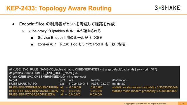 Copyrights©3-shake Inc. All Rights Reserved. 38
KEP-2433: Topology Aware Routing
● EndpointSlice の利用者がヒントを考慮して経路を作成
○ kube-proxy の iptables のルールが追加される
■ Service Endpoint 用のルールが 3 つある
■ zone-a のノード上の Pod も 3 つで Pod IP も一致 (省略)
/# KUBE_SVC_RULE_NAME=$(iptables -t nat -L KUBE-SERVICES -n | grep default/backends | awk '{print $1}')
/# iptables -t nat -L ${KUBE_SVC_RULE_NAME} -n
Chain KUBE-SVC-OHSSMBHE4NED4LG4 (1 references)
target prot opt source destination
KUBE-MARK-MASQ tcp -- !10.244.0.0/16 10.96.103.227 tcp dpt:80
KUBE-SEP-3SNEMA3ONBVUUURN all -- 0.0.0.0/0 0.0.0.0/0 statistic mode random probability 0.33333333349
KUBE-SEP-56SQBRZDKAUDDJOW all -- 0.0.0.0/0 0.0.0.0/0 statistic mode random probability 0.50000000000
KUBE-SEP-FZOGABAOPIZI2Z7W all -- 0.0.0.0/0 0.0.0.0/0
