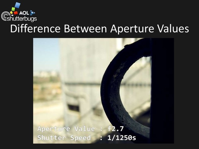 Difference Between Aperture Values

