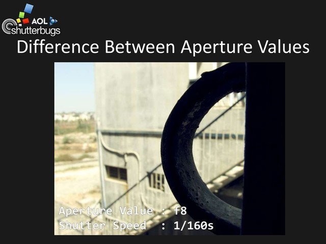 Difference Between Aperture Values
