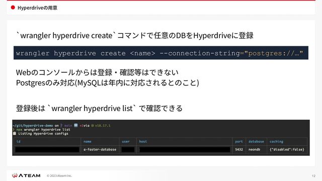 © 2023 Ateam Inc.
Hyperdriveの⽤意
12
wrangler hyperdrive create  --connection-string="postgres://…"
`wrangler hyperdrive create`コマンドで任意のDBをHyperdriveに登録
Webのコンソールからは登録‧確認等はできない
Postgresのみ対応(MySQLは年内に対応されるとのこと)
登録後は `wrangler hyperdrive list` で確認できる
