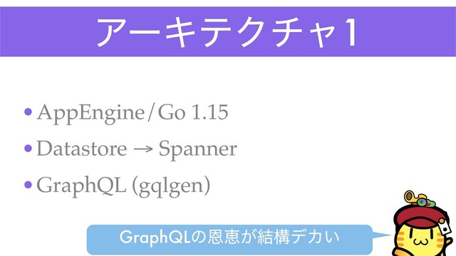 ΞʔΩςΫνϟ1
•AppEngine/Go 1.1
5

•Datastore → Spanne
r

•GraphQL (gqlgen)
GraphQLͷԸܙ͕݁ߏσΧ͍
