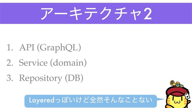ΞʔΩςΫνϟ2
1. API (GraphQL
)

2. Service (domain
)

3. Repository (DB)
LayeredͬΆ͍͚ͲશવͦΜͳ͜ͱͳ͍
