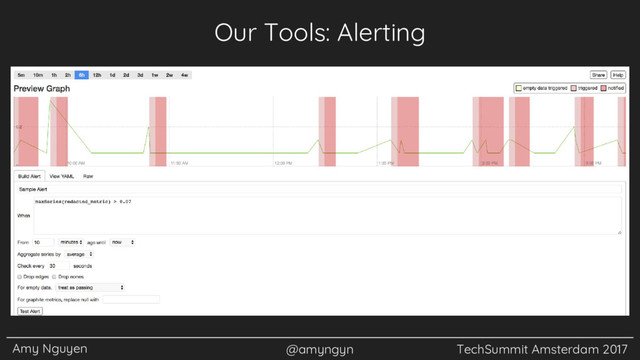 Amy Nguyen @amyngyn TechSummit Amsterdam 2017
Our Tools: Alerting

