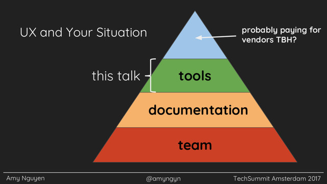 Amy Nguyen @amyngyn TechSummit Amsterdam 2017
UX and Your Situation
team
documentation
tools
probably paying for
vendors TBH?
this talk
