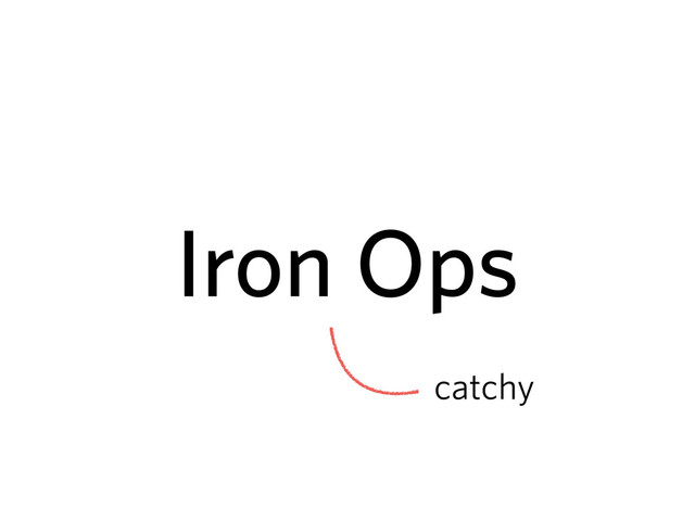 Iron Ops
catchy
