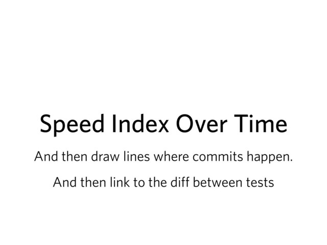Speed Index Over Time
And then draw lines where commits happen.
And then link to the diff between tests

