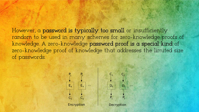However, a password is typically too small or insufficiently
random to be used in many schemes for zero-knowledge proofs of
knowledge. A zero-knowledge password proof is a special kind of
zero-knowledge proof of knowledge that addresses the limited size
of passwords.
