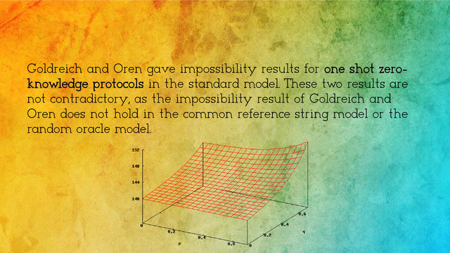 Goldreich and Oren gave impossibility results for one shot zero-
knowledge protocols in the standard model. These two results are
not contradictory, as the impossibility result of Goldreich and
Oren does not hold in the common reference string model or the
random oracle model.
