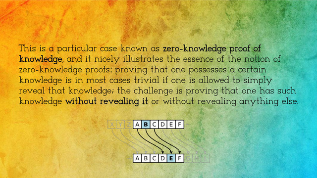 This is a particular case known as zero-knowledge proof of
knowledge, and it nicely illustrates the essence of the notion of
zero-knowledge proofs: proving that one possesses a certain
knowledge is in most cases trivial if one is allowed to simply
reveal that knowledge; the challenge is proving that one has such
knowledge without revealing it or without revealing anything else.

