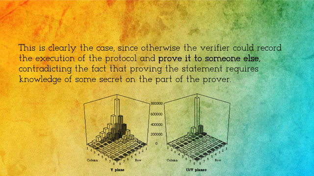 This is clearly the case, since otherwise the verifier could record
the execution of the protocol and prove it to someone else,
contradicting the fact that proving the statement requires
knowledge of some secret on the part of the prover.
