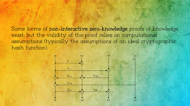 Some forms of non-interactive zero-knowledge proofs of knowledge
exist, but the validity of the proof relies on computational
assumptions (typically the assumptions of an ideal cryptographic
hash function).
