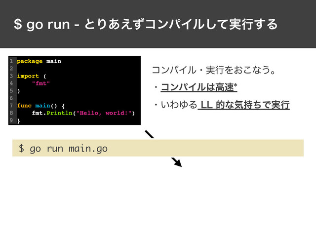 HPSVOͱΓ͋͑ͣίϯύΠϧ࣮ͯ͠ߦ͢Δ
1 package main
2
3 import (
4 "fmt"
5 )
6
7 func main() {
8 fmt.Println("Hello, world!")
9 }
$ go run main.go
ίϯύΠϧɾ࣮ߦΛ͓͜ͳ͏ɻ
ɾίϯύΠϧ͸ߴ଎
ɾ͍ΘΏΔ--తͳؾ࣋ͪͰ࣮ߦ
