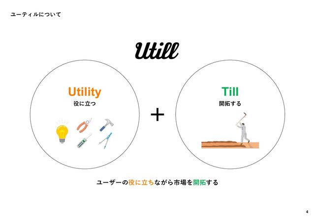 4
ユーティルについて
ユーザーの役に⽴ちながら市場を開拓する
役に⽴つ
Utility
開拓する
Till
