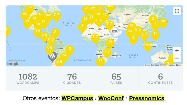 Otros eventos: WPCampus / WooConf / Pressnomics
