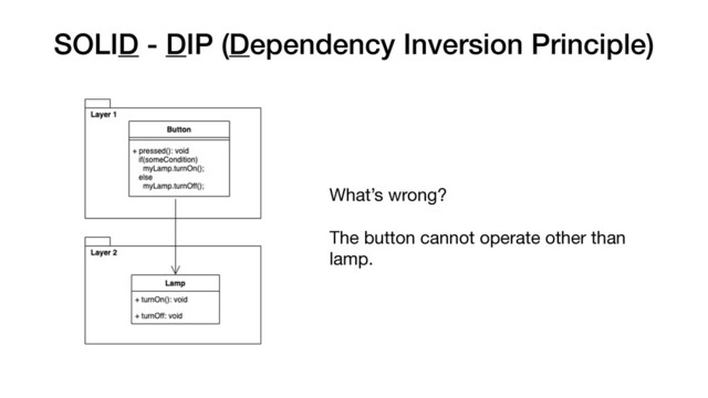 SOLID - DIP (Dependency Inversion Principle)
What’s wrong?

The button cannot operate other than
lamp.
