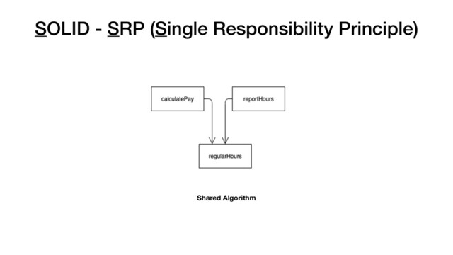 SOLID - SRP (Single Responsibility Principle)
Shared Algorithm
