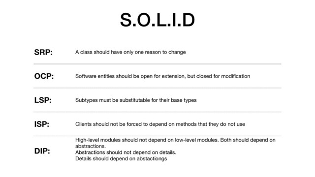 S.O.L.I.D
SRP: A class should have only one reason to change
OCP: Software entities should be open for extension, but closed for modiﬁcation
LSP: Subtypes must be substitutable for their base types
ISP: Clients should not be forced to depend on methods that they do not use
DIP:
High-level modules should not depend on low-level modules. Both should depend on
abstractions.  
Abstractions should not depend on details.  
Details should depend on abstactiongs

A

