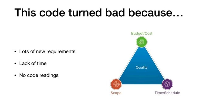 This code turned bad because…
• Lots of new requirements

• Lack of time

• No code readings

